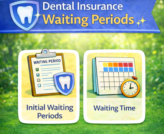 Dental insurance waiting periods