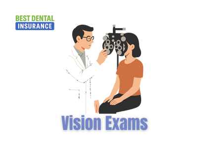 Understanding Vision Exams