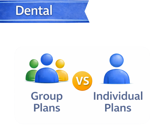 Types of Supplemental Dental Plans