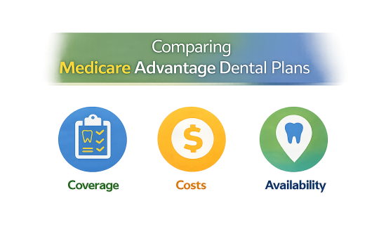 comparing medicare advantage dental plans
