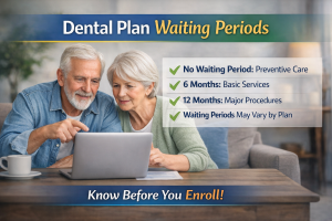 Dental Plan Waiting Periods