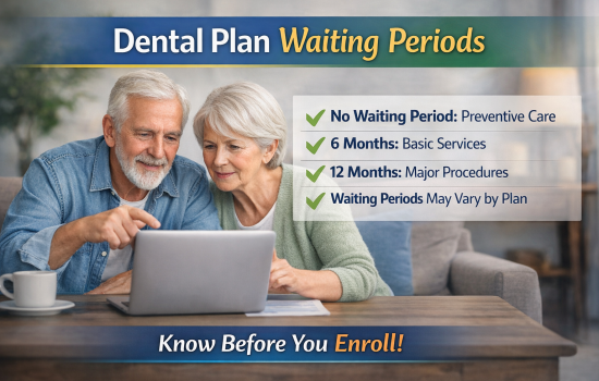 Typical waiting period of dental insurance